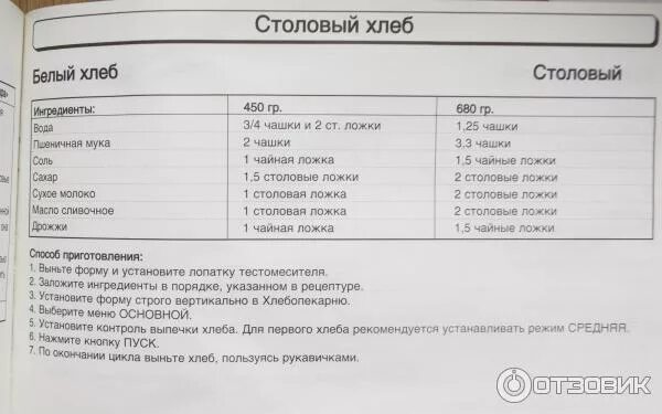 хлебопечка lg hb 156je рецепты. рецепт хлеба в хлебопечке лджи. книжка рецептов для хлебопечки lg hb 156je. рецепты хлеба для хлебопечки lg hb-201je. книга рецептов для хлебопечки lg hb-202ce.