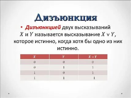 Митральная дизъюнкция