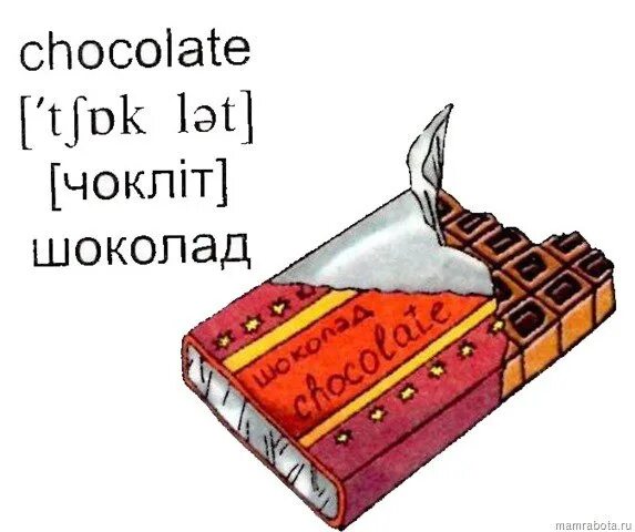 Шоколад на английском. Шоколад по английскому языку с транскрипцией. Chocolate транскрипция. Шоколад транскрипция на английском. Как будет по английски шоколад