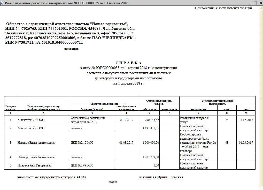 Инвентаризация дебиторской задолженности образец