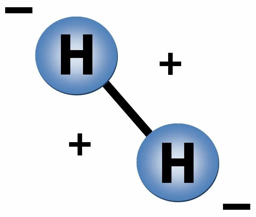 Строение молекулы водорода. Формула простого вещества водорода. Химическая формула водорода элемента. Водород формула н2.