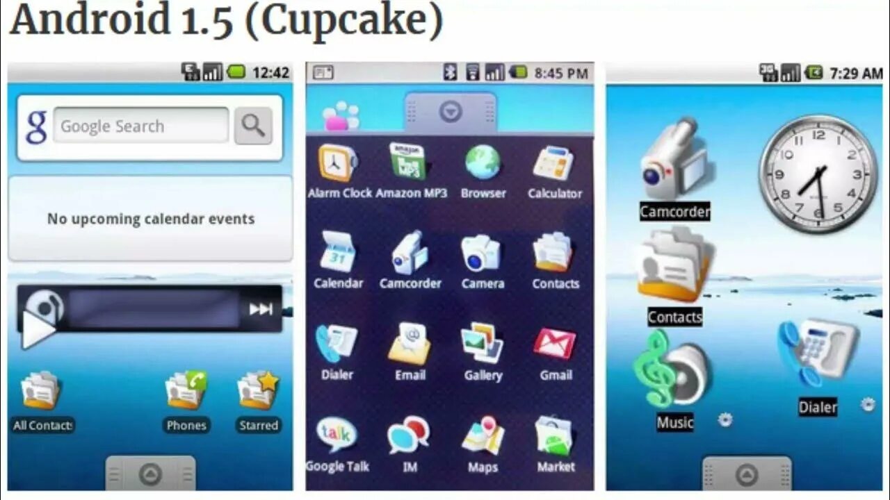 Андроид 13. Андроид 13 тирамису. Android 1.5 Cupcake. Android 1.5 Cupcake 2009.