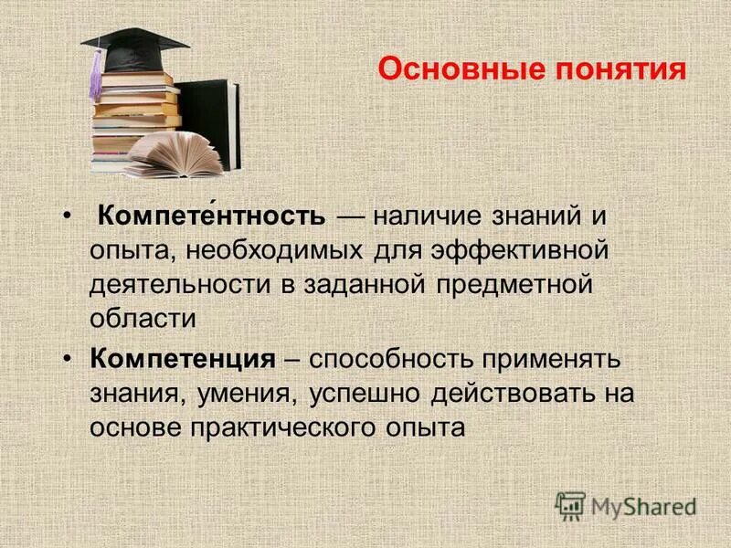 Форма профессионального суждения. Компетентность современного менеджера. Способности умения знания. Самообразование это в педагогике. Классификация методов извлечения знаний.