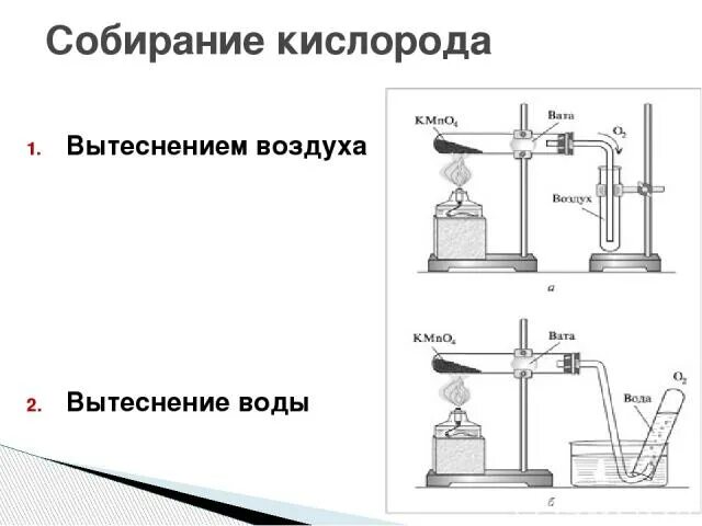 Собирание газа методом вытеснения воды. Собирание кислорода вытеснением воды. Метод вытеснения воздуха. Прибор для вытеснения воды. Азот можно собирать вытеснением воды