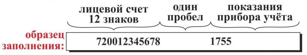 Передать показания счётчика за ГАЗ Нижегородская область. Передать показания за ГАЗ Нижегородская. Показания счётчика за ГАЗ Нижегородская. Передать показания счетчика за ГАЗ НИЖЕГОРОДЭНЕРГОГАЗРАСЧЕТ.