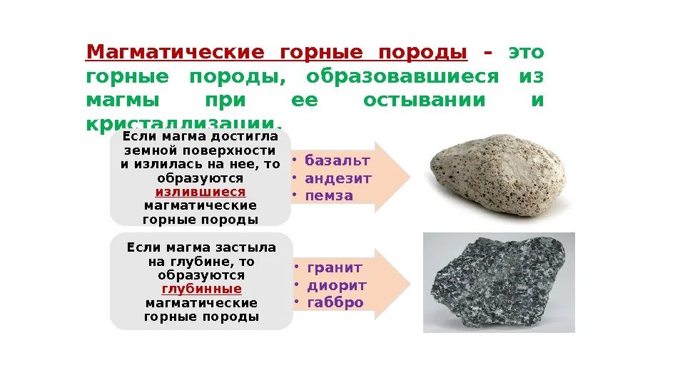 Разновидности магматических горных пород. Пемза это магматическая Горная порода. Магматические горные породы 5 кл. Из чего образуются магматические горные породы. Магматические горные породы и минералы.