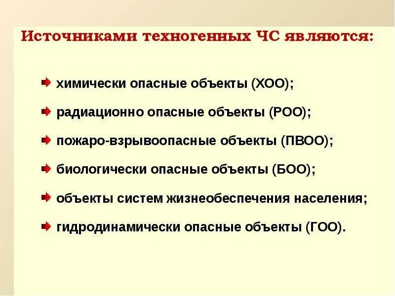 Биологически опасные объекты. Химически опасные объекты. К биологически опасным объектам относятся. Источники техногенных ЧС. Какие роо