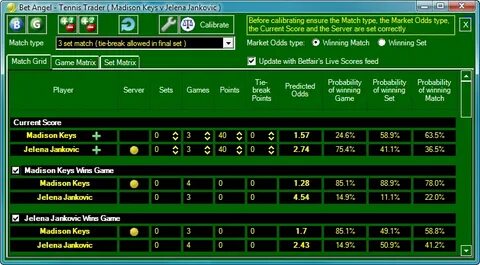 Tennis score