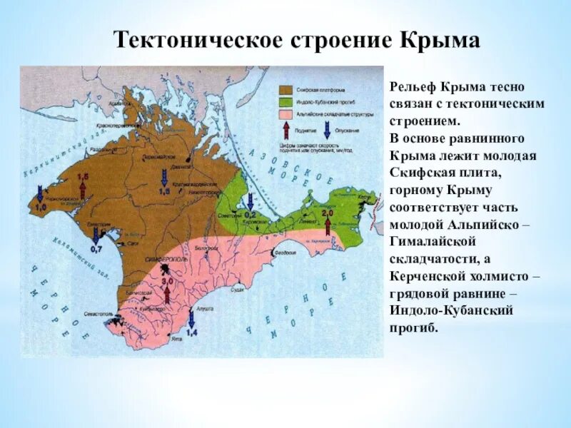 Какие формы рельефа соответствуют плитам. Геологическое строение крыма. геологическое строение и рельеф крыма. основные формы рельефа крыма. основные формы рельефа крымского полуострова.