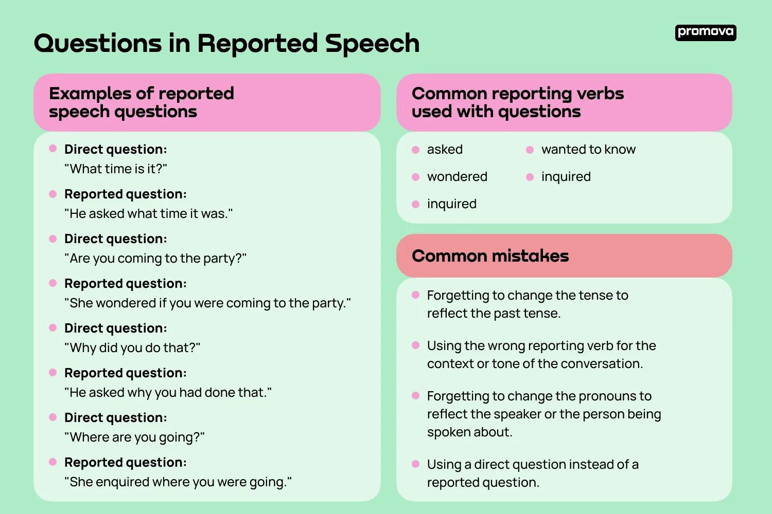 Report the question how are you. Report the question how are you