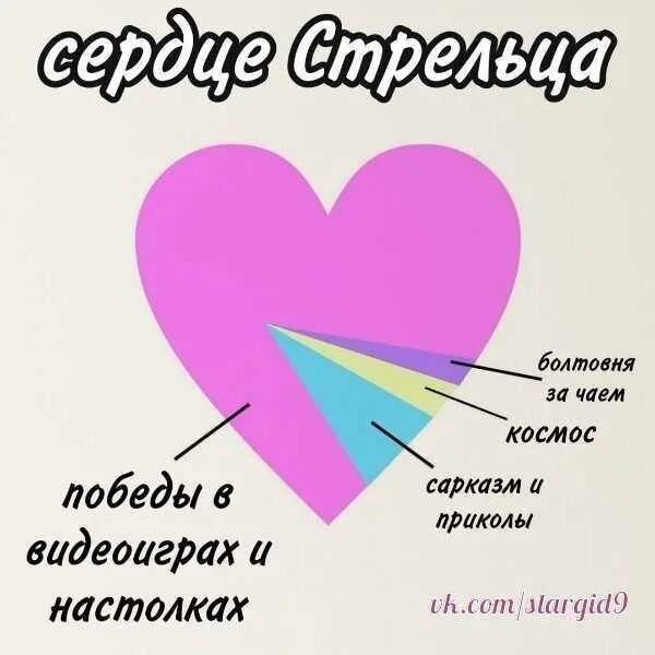 Любить девушку стрельца. Сердце стрельца. стрелец сердечко. астрологический гид для разбитых сердец стрелец. разбитое сердце стрелец.