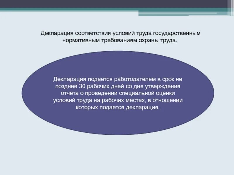 Декларация подается работодателем в срок