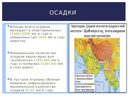 Количество осадков в тропических широтах