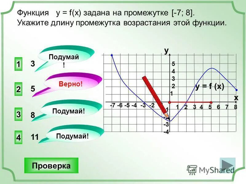 Укажите длину. Функция возрастает на промежутке. как задать функцию. функция задана функцией. указать длину промежутка возрастания функции.