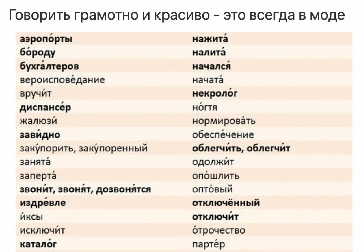 Досуг словарь ударений