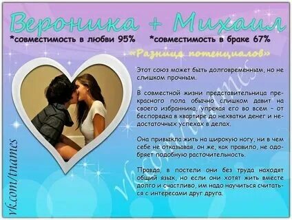 На сколько подходят друг другу имена