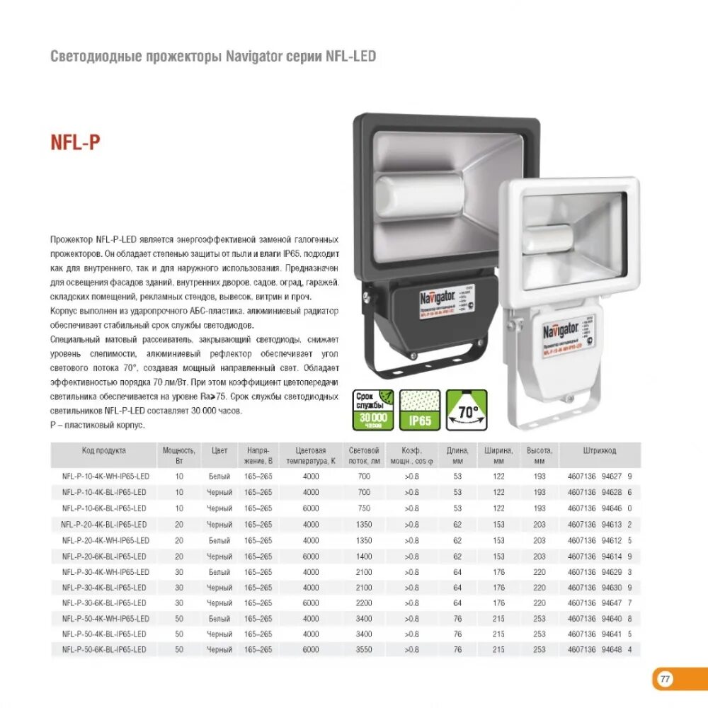 Прожектор светодиодный 60с40см. Прожектор навигатор 30вт светодиодный 1р65. Прожектор навигатор 50 Вт светодиодный. Прожектор Navigator металлогалогенный 150 Вт.