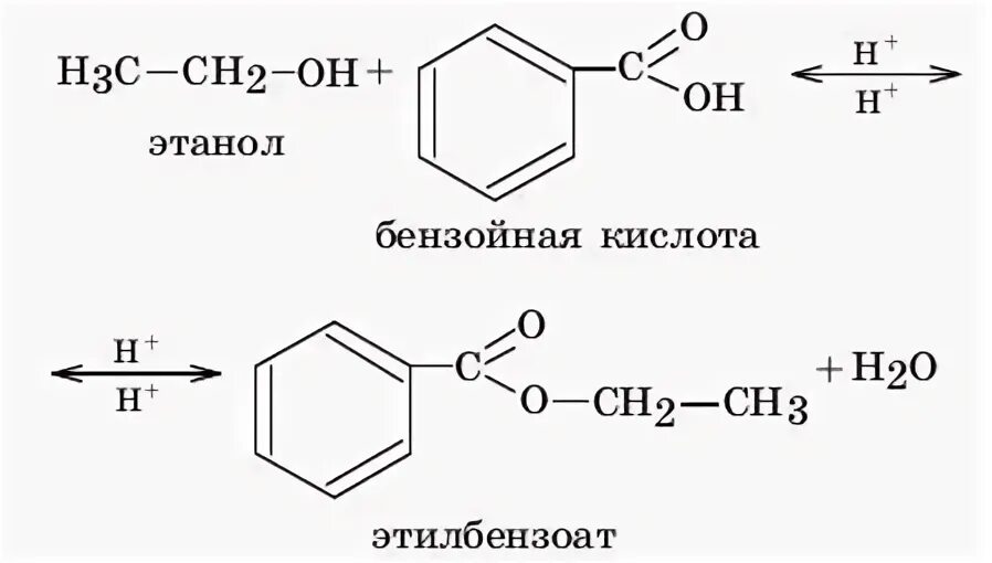 Бензойная кислота и этанол. Этиловый эфир бензойной кислоты из бензойной кислоты. Взаимодействие бензойной кислоты с метанолом. Бензойная кислота и этанол в кислой среде.