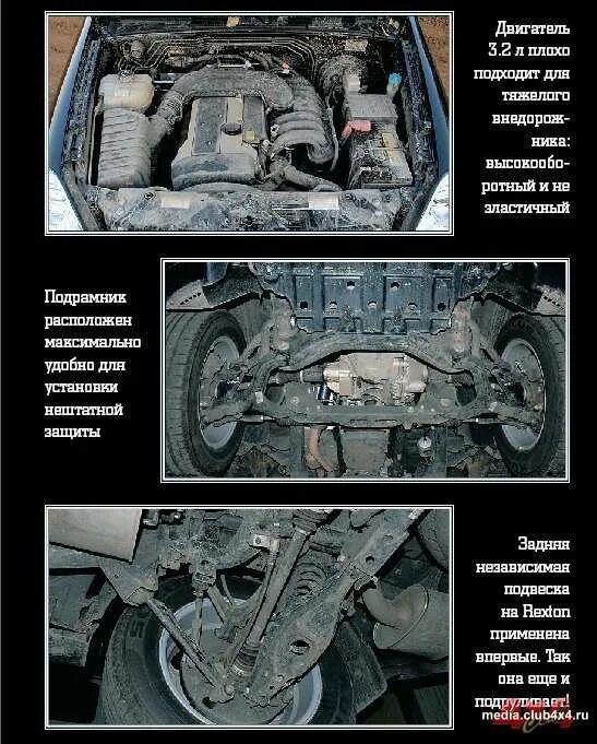 Трансмиссия Ссанг енг Рекстон 2 дизель. Полный привод Рекстон 2. Задняя подвеска SSANGYONG Kyron 2 схема. Система полного привода SSANGYONG Rexton.