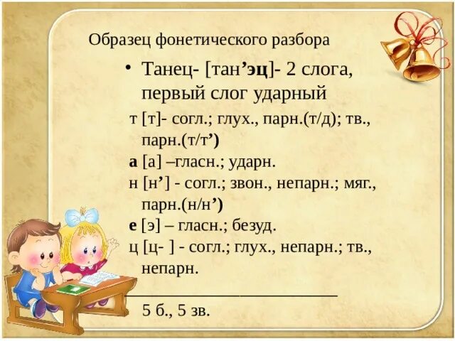 Плясать разбор. Фонетический разбор. Слог в фонетике это. Фонетический разбор пример. Фонетический анализ слова очень.