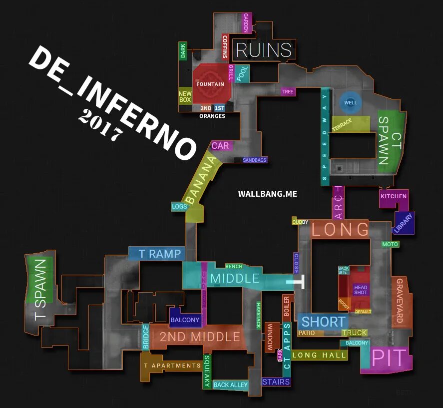 Название мест Инферно КС. Название позиций Инферно КС го. Карта Инферно обозначения. Название точек на Инферно в КС го. Шарики карта кс