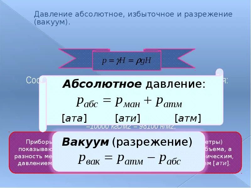 Избыточное давление формула. Абсолютное давление газа формула. Как определить избыточное давление. Избыточное давление газа формула.