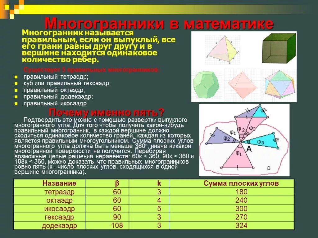 Икосаэдр сумма плоских углов. Углы в многогранниках. сумма плоских углов многогранника. сумма плоских углов правильного многогранника. правильные многогранники формулы.