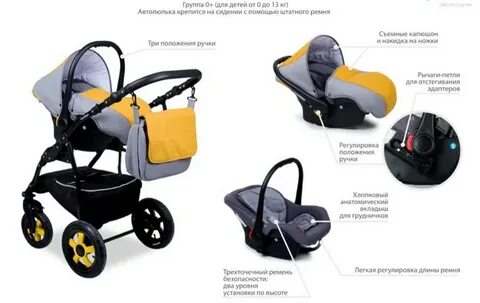 Индиго инструкция по применению