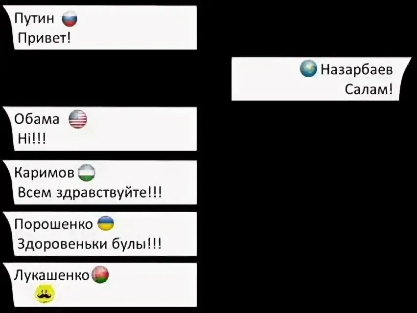 Переписки стран. Переписки стран. Переписка стран в чате прикол. Переписки стран. Чат страна.