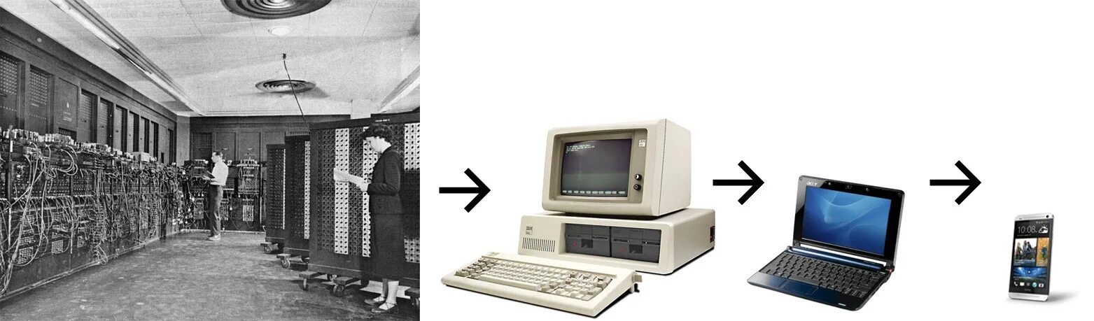 Эволюция компьютеров. Эволюция персональных компьютеров. Развитие компьютеров. Эволюция мониторов компьютера.