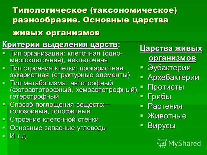 Таксономическое разнообразие. Типологическое разнообразие. таксономическое биоразнообразие. типологическое биоразнообразие это.