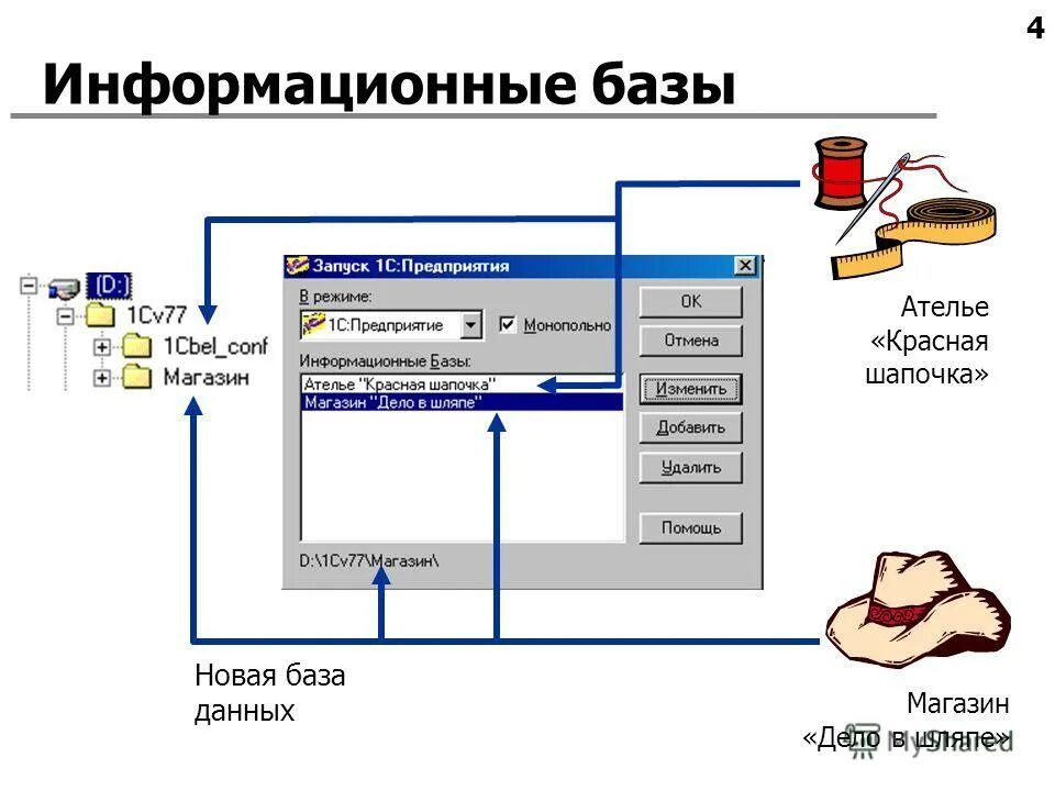 Запустить базу данных. Запустить базу данных