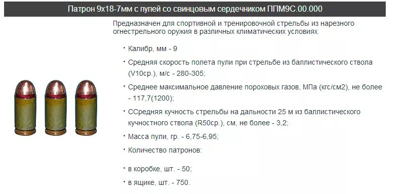 Вес пули пм. Патрон 9x18 стальным сердечником. вес пули 9х18. вес патрона 9х18. вес пули 9 мм.