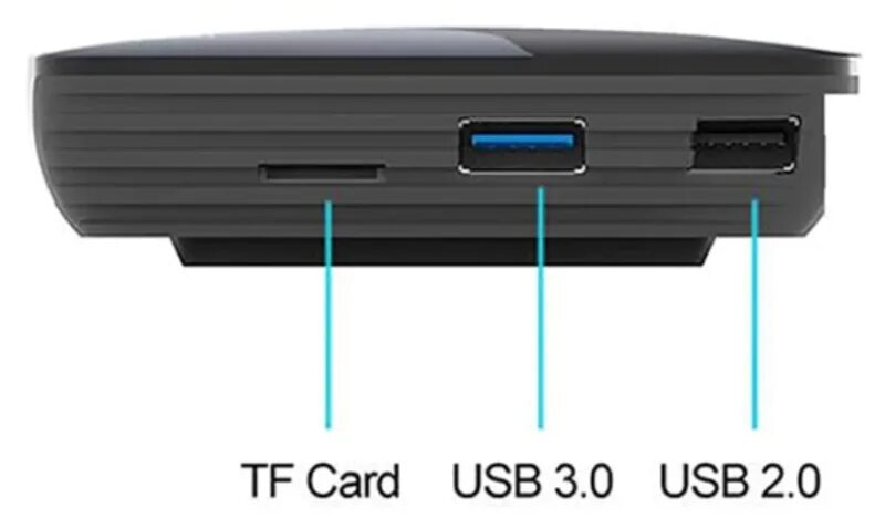 Transpeed android 11 проектор. Transpeed amlogic s905x4. transpeed x3 air. тв-приставка transpeed amlogic s905x4 8k. transpeed h616 прошивка.