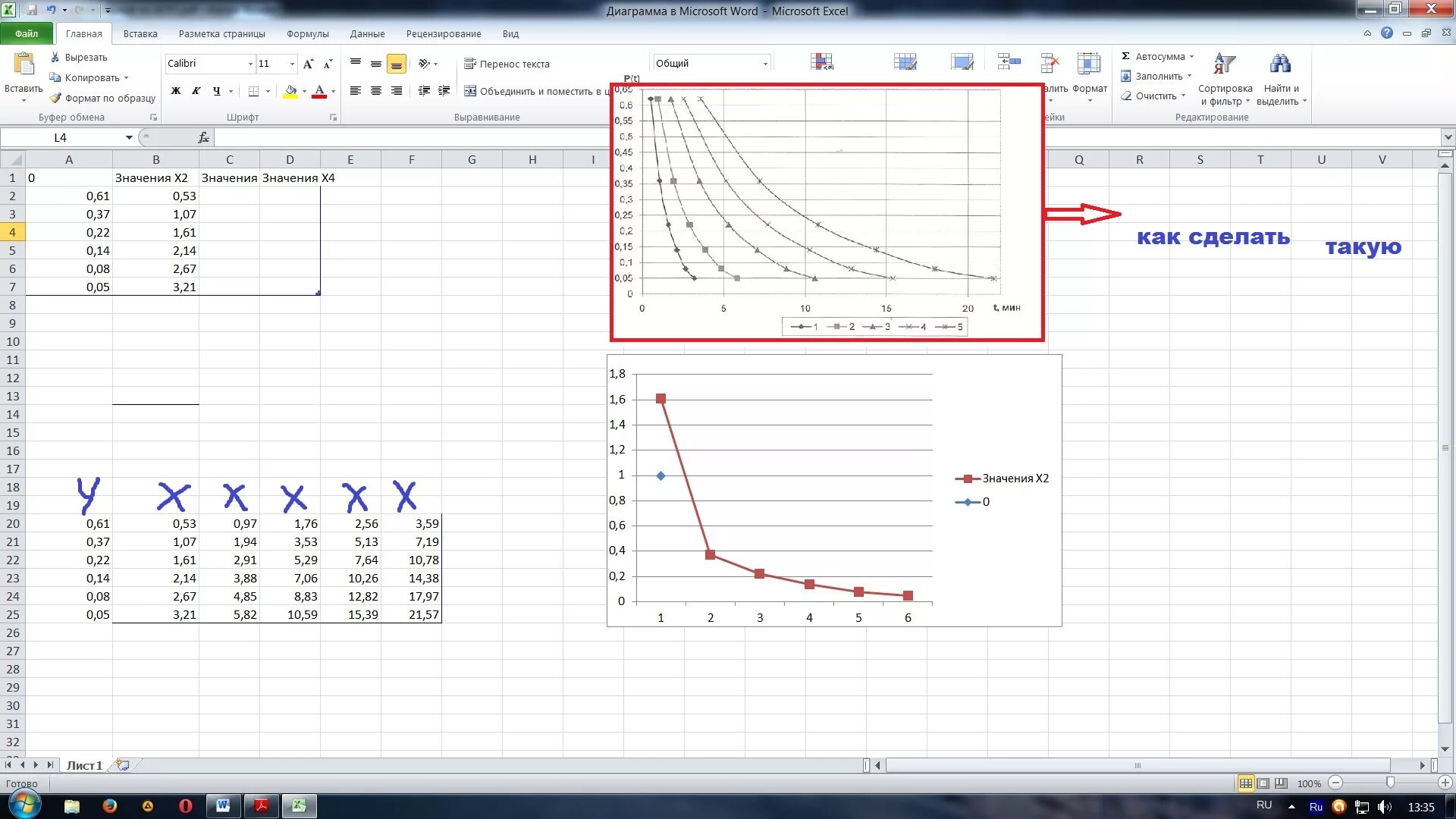 Диаграмму excel в рисунок. Построение графиков функций в excel лягушка. графики функций в эксель лягушка. график в эксель. график рисунок в excel.