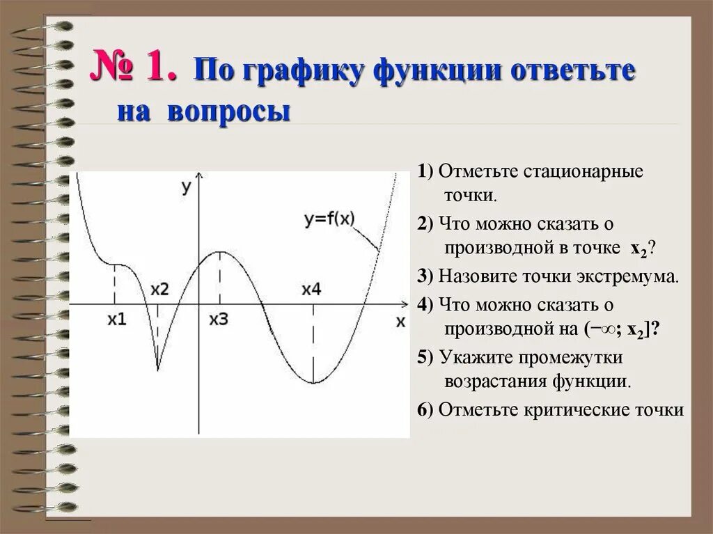 Найти координаты стационарной точки. Стационарные и критические точки. Стационарные точки критические точки и точки экстремума. Стационарные точки функции. Стационарные точки на графике производной.