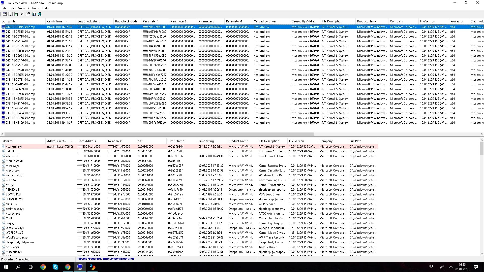 Ntoskrnl exe синий экран windows 10