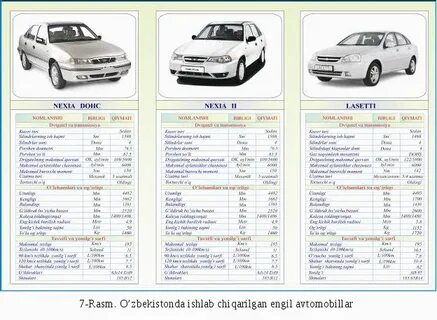 Сколько литров нексия