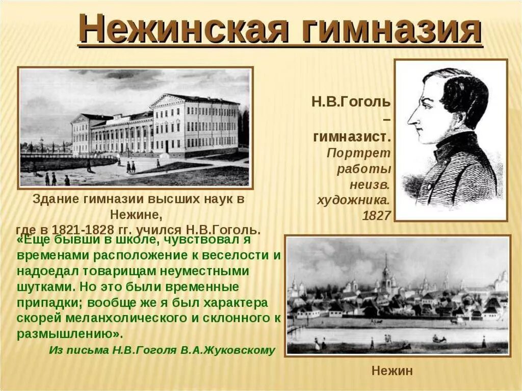 Гоголь классный час. Учеба Гоголя в Нежинской гимназии. Гоголь в Нежинской гимназии портрет.