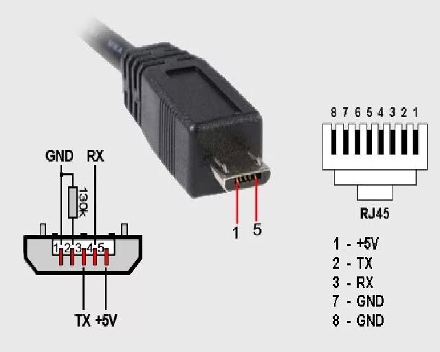 Цвета микро usb. Распайка Micro USB разъема 2.0. Распайка мини USB разъема. Разъём микро USB распиновка гнезда. Распиновка штекера микро USB.