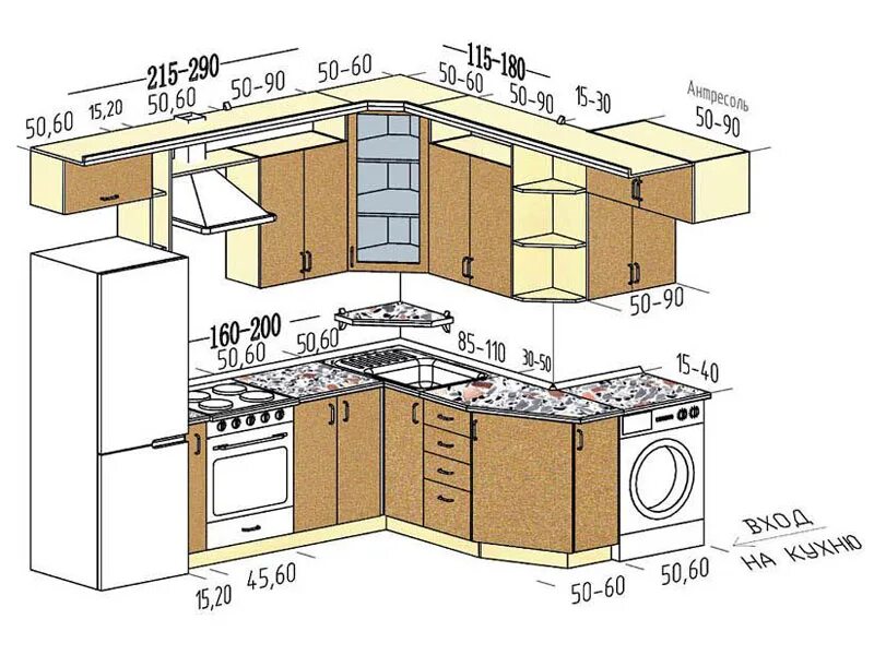 Стандартные угловые кухни. Расположение шкафов на кухне. Угловая кухня расположение шкафов. Высота размещения кухонного гарнитура. Сколько частей в кухне