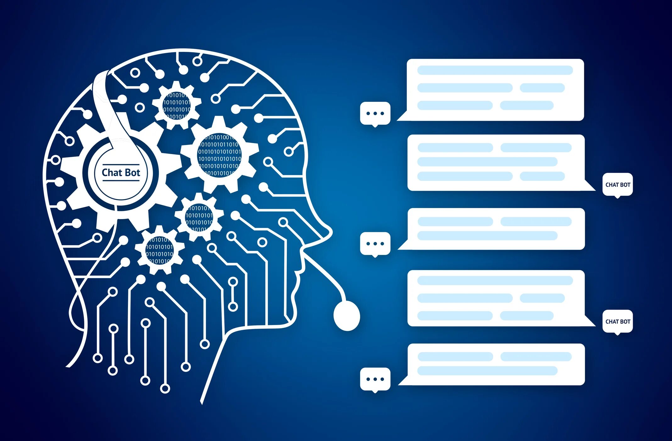 Как работает ai