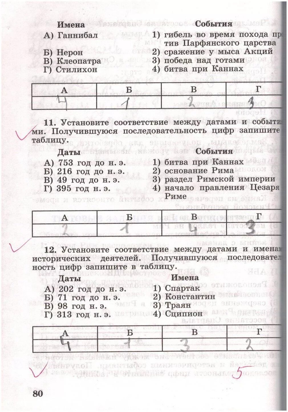 История 5 класс рабочая тетрадь 2 часть Годер стр 46 47. Задание для самоконтроля по истории 5 класс Годер 2 часть.