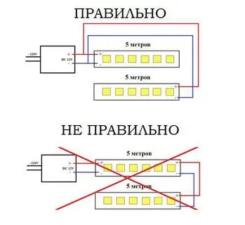 Как подключить световую ленту