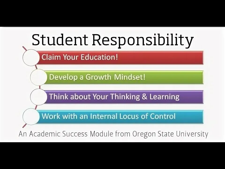 What is a responsibility. Student&#039;s responsibility. what is responsibility. ideal student. rights and responsibilities.