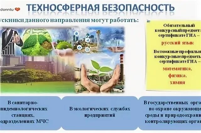 Техносферная безопасность девушки