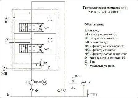 Чтение гидравлических схем