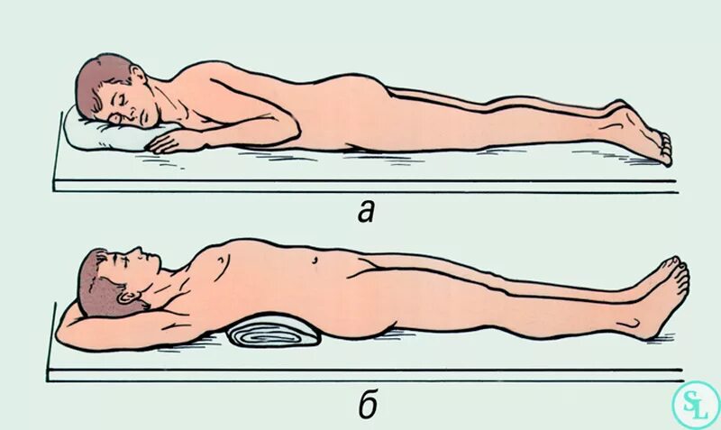 Операция лежа на животе. Транспортировка при травме поясничного отдела позвоночника. Положение пациента с переломом позвоночника при транспортировке:. Компрессионный перелом позвоночника транспортировка. Транспортировка при переломе поясничного отдела позвоночника.