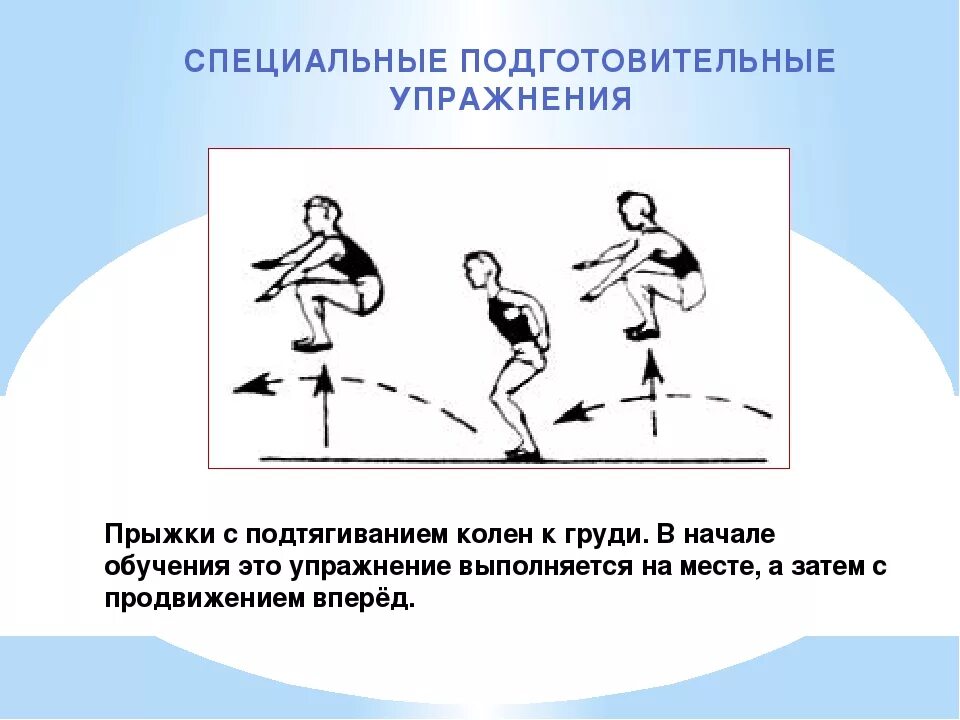 Движение прыжков. Специально подготовительные упражнения в легкой атлетике. специальные прыговые упражнения. прыжковые упражнения. прыжковые упражнения легкоатлета.
