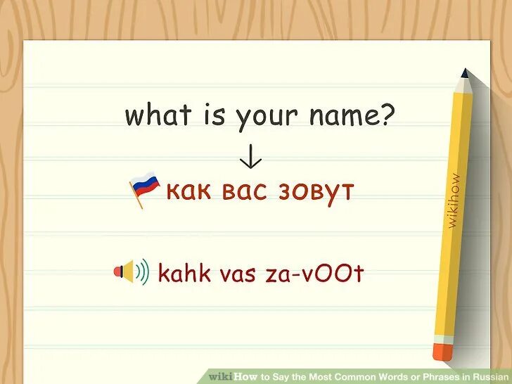 Как переводится names are. What is your name как читается. Your name перевод. Как переводится what your name?. What s your name как читается.
